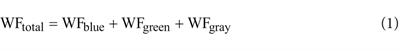 Effect of different rice planting methods on the water, energy and carbon footprints of subsequent wheat